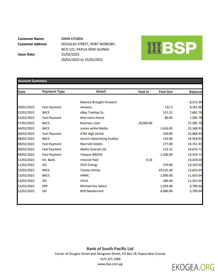 Relevé bancaire BSP de Papouasie Nouvelle Guinée xls